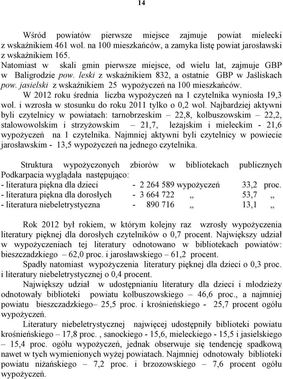 jasielski z wskaźnikiem 25 wypożyczeń na 100 mieszkańców. W 2012 roku średnia liczba wypożyczeń na 1 czytelnika wyniosła 19,3 wol. i wzrosła w stosunku do roku 2011 tylko o 0,2 wol.