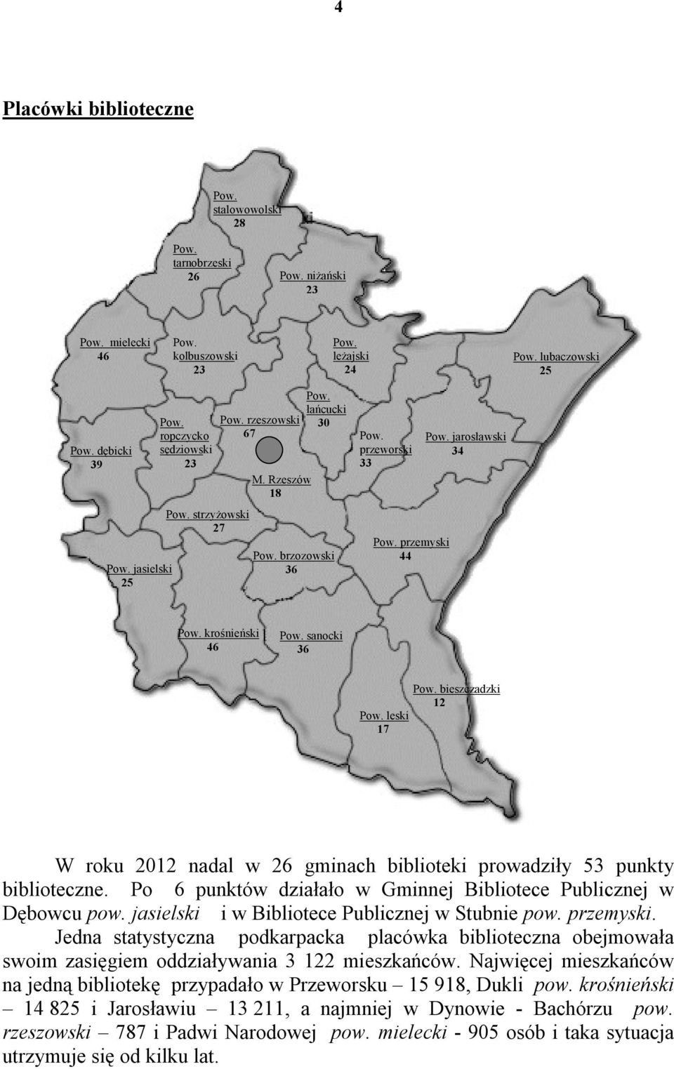 sanocki 36 Pow. leski 17 Pow. bieszczadzki 12 W roku 2012 nadal w 26 gminach biblioteki prowadziły 53 punkty biblioteczne. Po 6 punktów działało w Gminnej Bibliotece Publicznej w Dębowcu pow.