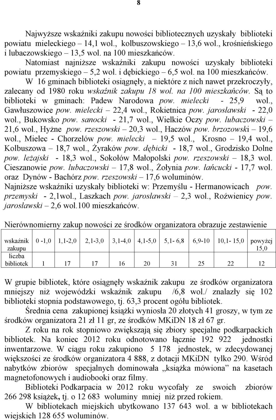 W 16 gminach biblioteki osiągnęły, a niektóre z nich nawet przekroczyły, zalecany od 1980 roku wskaźnik zakupu 18 wol. na 100 mieszkańców. Są to biblioteki w gminach: Padew Narodowa pow.