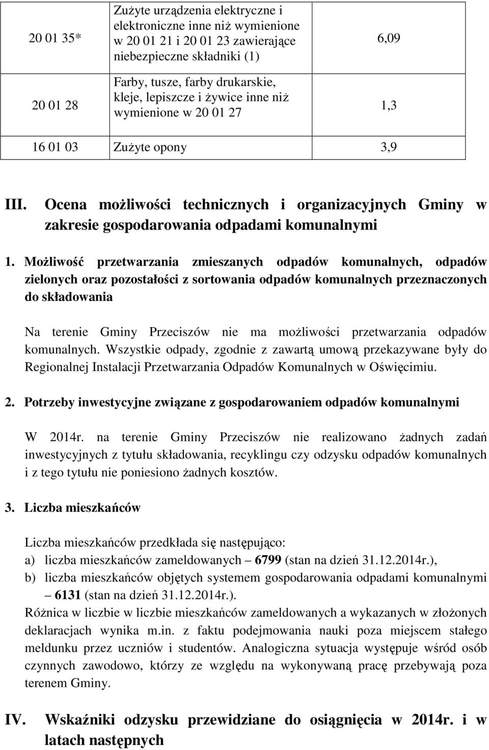 Możliwość przetwarzania zmieszanych odpadów komunalnych, odpadów zielonych oraz pozostałości z sortowania odpadów komunalnych przeznaczonych do składowania Na terenie Gminy Przeciszów nie ma