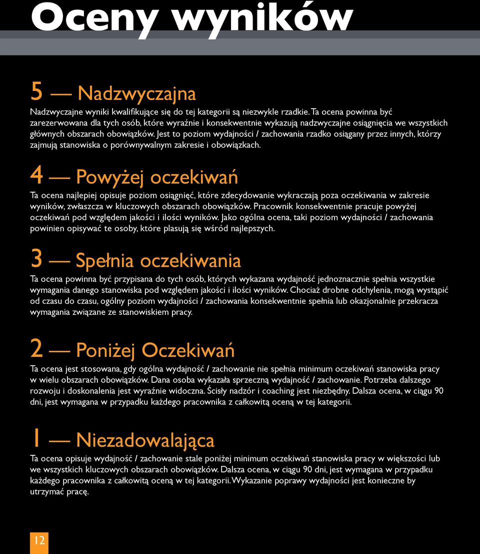 Jest to poziom wydajności / zachowania rzadko osiągany przez innych, którzy zajmują stanowiska o porównywalnym zakresie i obowiązkach.