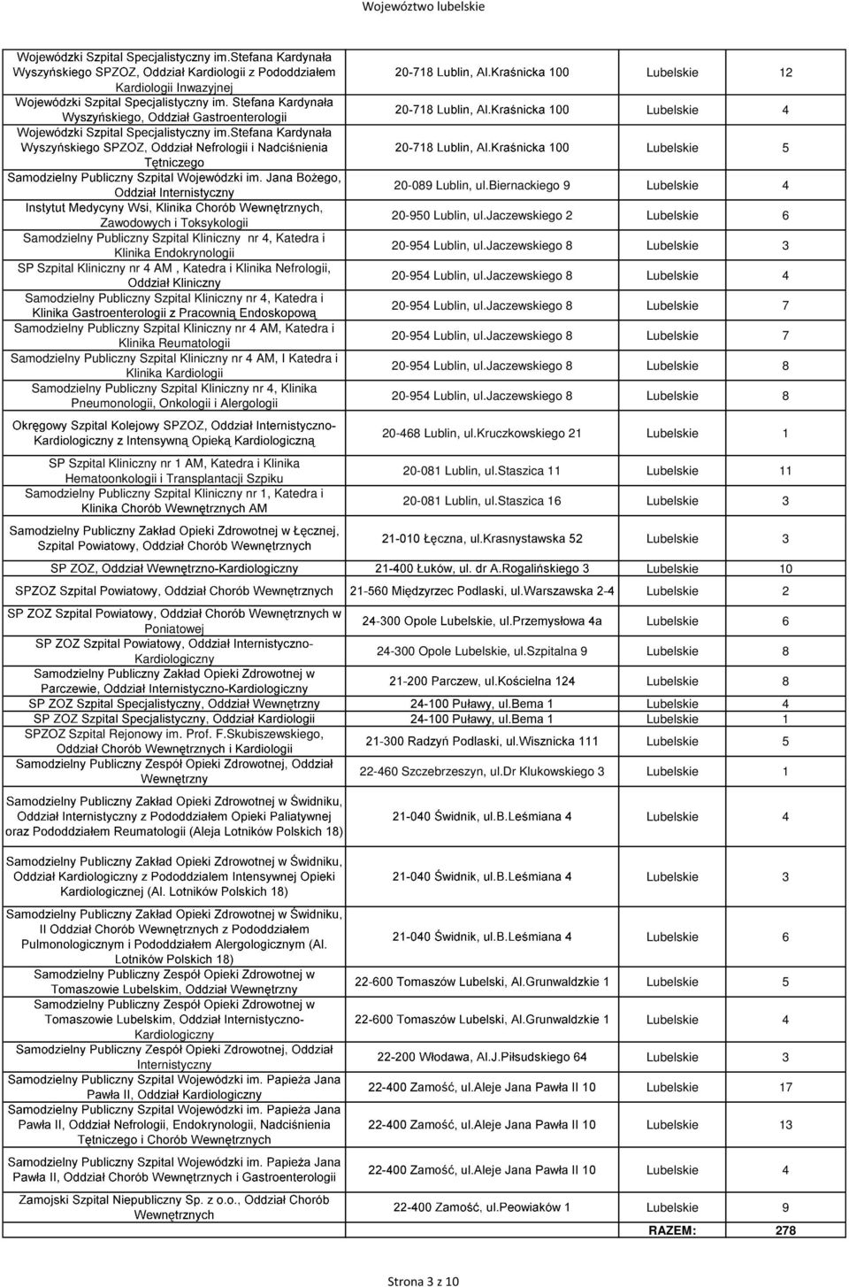 Reumatologii Samodzielny Publiczny Szpital Kliniczny nr 4 AM, I Katedra i Klinika Kardiologii Pneumonologii, Onkologii i Alergologii 20-950 Lublin, ul.jaczewskiego 2 Lubelskie 6 20-954 Lublin, ul.