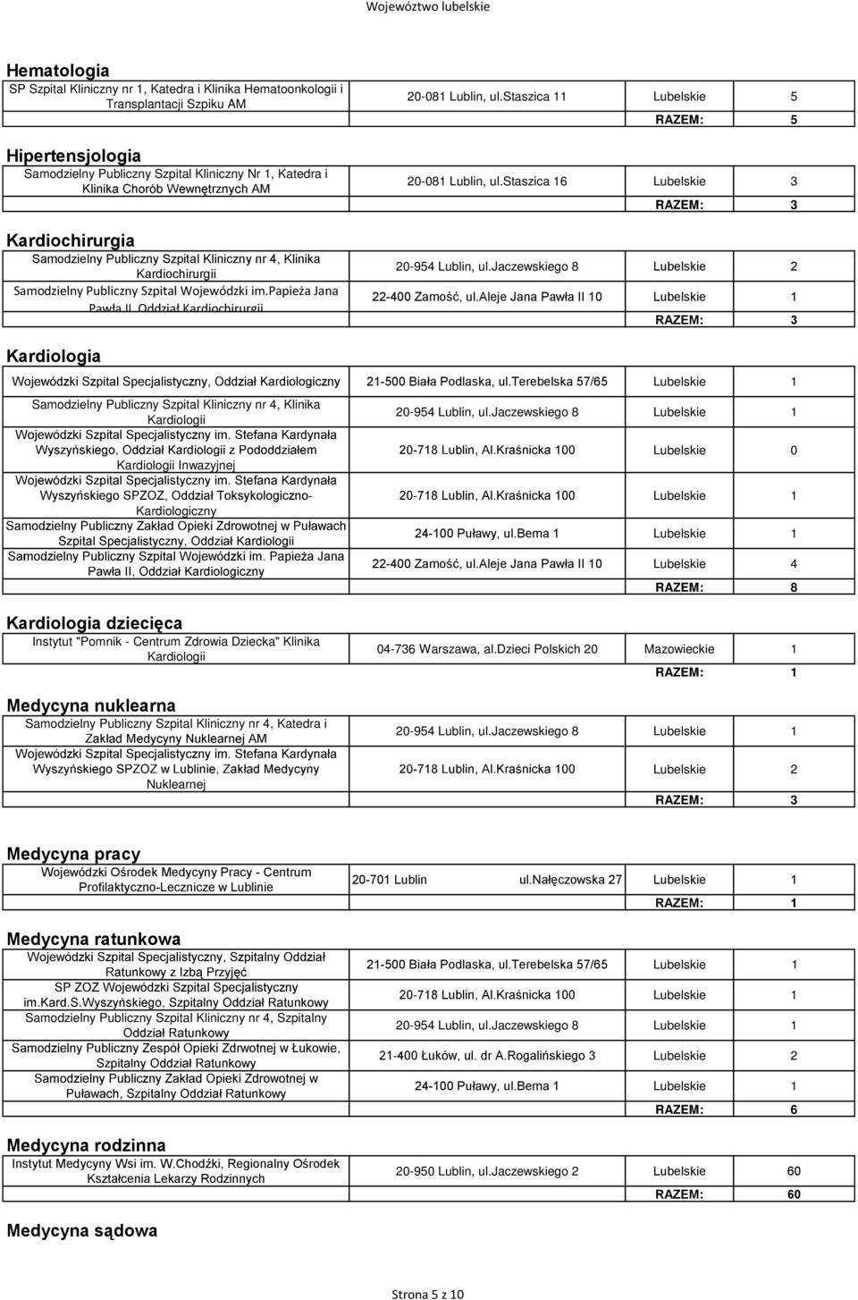 staszica 11 Lubelskie 5 RAZEM: 5 20-081 Lublin, ul.staszica 16 Lubelskie 3 20-954 Lublin, ul.jaczewskiego 8 22-400 Zamość, ul.aleje Jana Pawła II 10 21-500 Biała Podlaska, ul.
