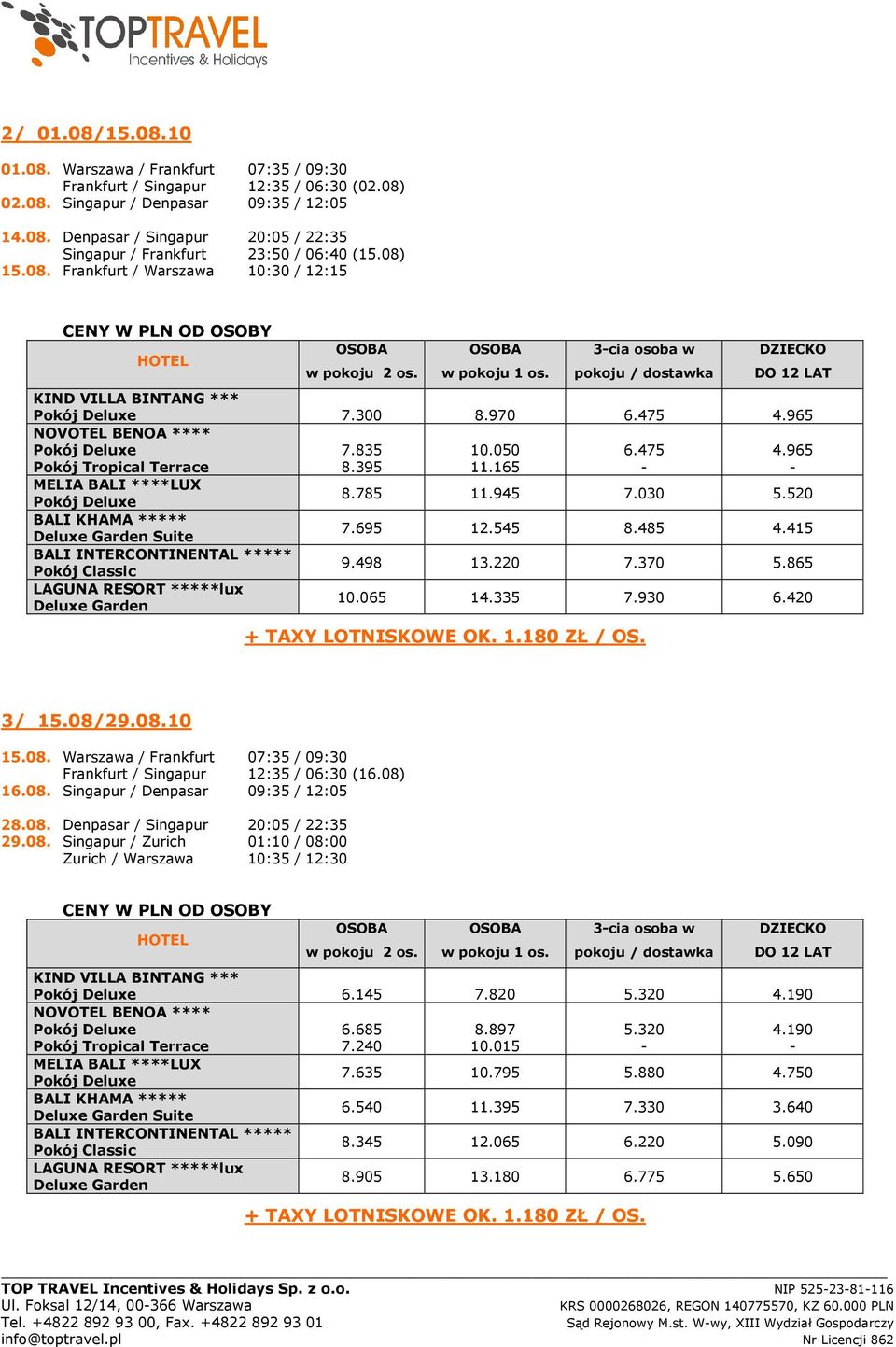 865 10.065 14.335 7.930 6.420 3/ 15.08/29.08.10 15.08. Warszawa / Frankfurt 07:35 / 09:30 Frankfurt / Singapur 12:35 / 06:30 (16.08) 16.08. Singapur / Denpasar 09:35 / 12:05 28.08. Denpasar / Singapur 20:05 / 22:35 29.