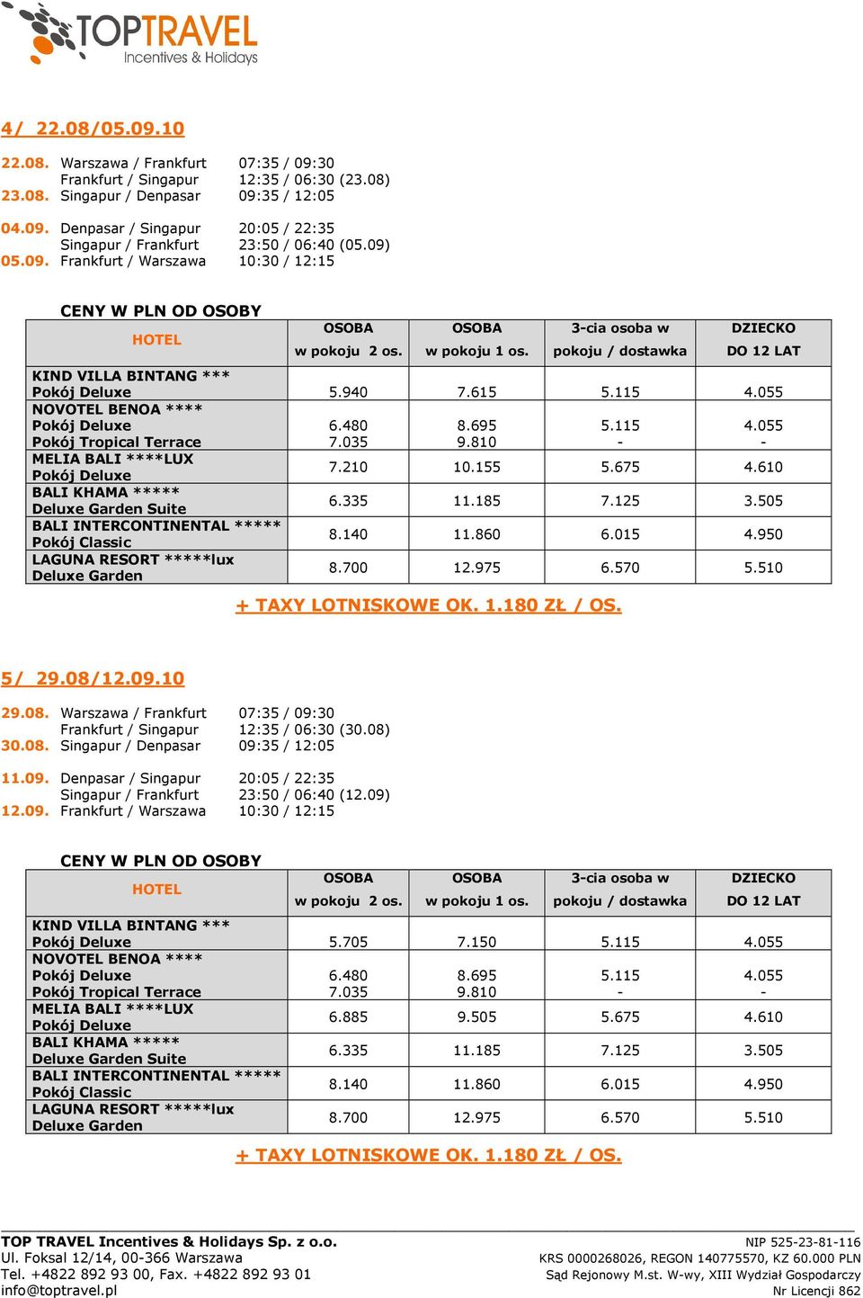 950 8.700 12.975 6.570 5.510 5/ 29.08/12.09.10 29.08. Warszawa / Frankfurt 07:35 / 09:30 Frankfurt / Singapur 12:35 / 06:30 (30.08) 30.08. Singapur / Denpasar 09:35 / 12:05 11.09. Denpasar / Singapur 20:05 / 22:35 Singapur / Frankfurt 23:50 / 06:40 (12.