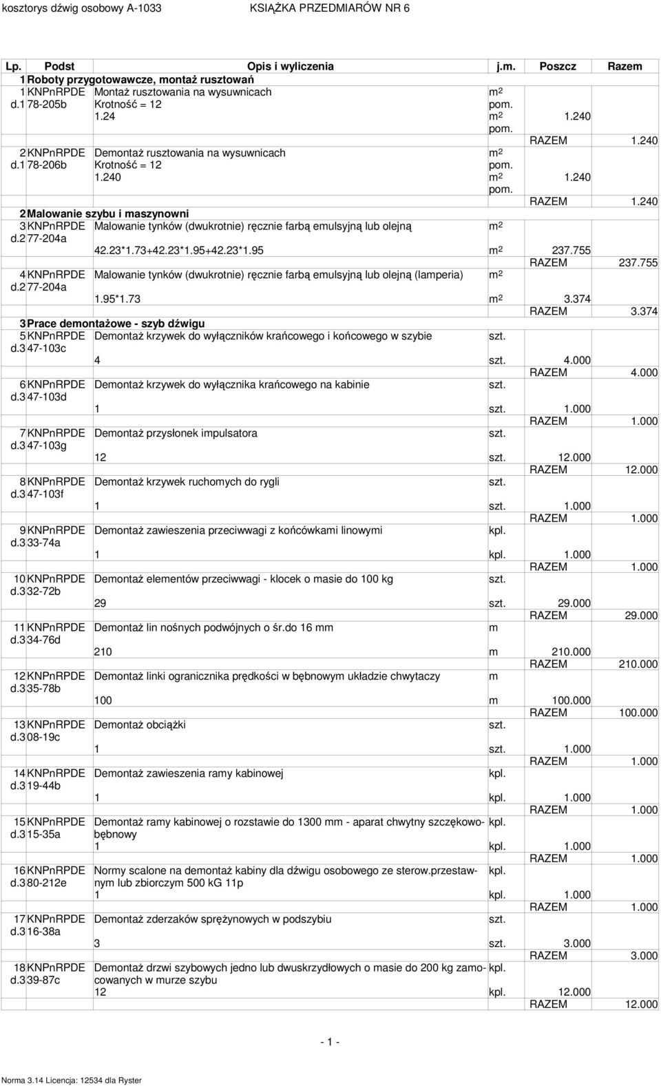 240 2 Malowanie szybu i aszynowni 3 KNPnRPDE Malowanie tynków (dwukrotnie) ręcznie farbą eulsyjną lub olejną 2 d.2 77-204a 42.23*1.73+42.23*1.95+42.23*1.95 2 237.755 RAZEM 237.