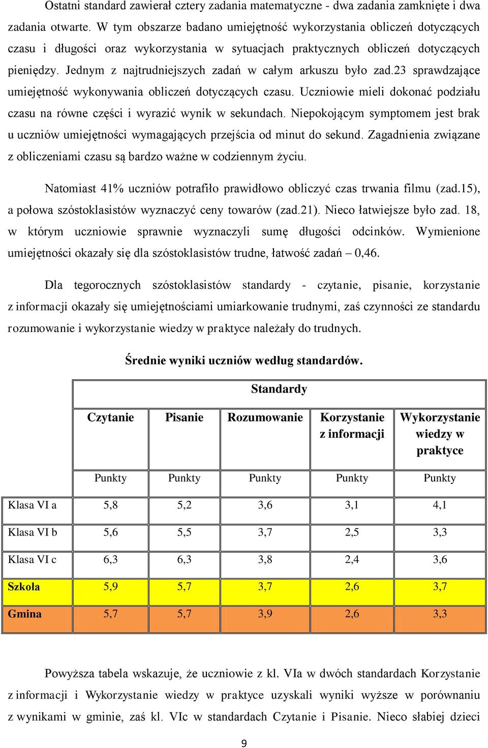 Jednym z najtrudniejszych zadań w całym arkuszu było zad.23 sprawdzające umiejętność wykonywania obliczeń dotyczących czasu.