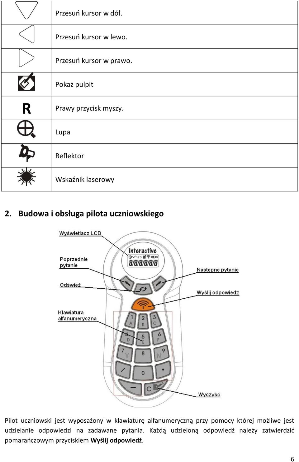 Budowa i obsługa pilota uczniowskiego Pilot uczniowski jest wyposażony w klawiaturę alfanumeryczną