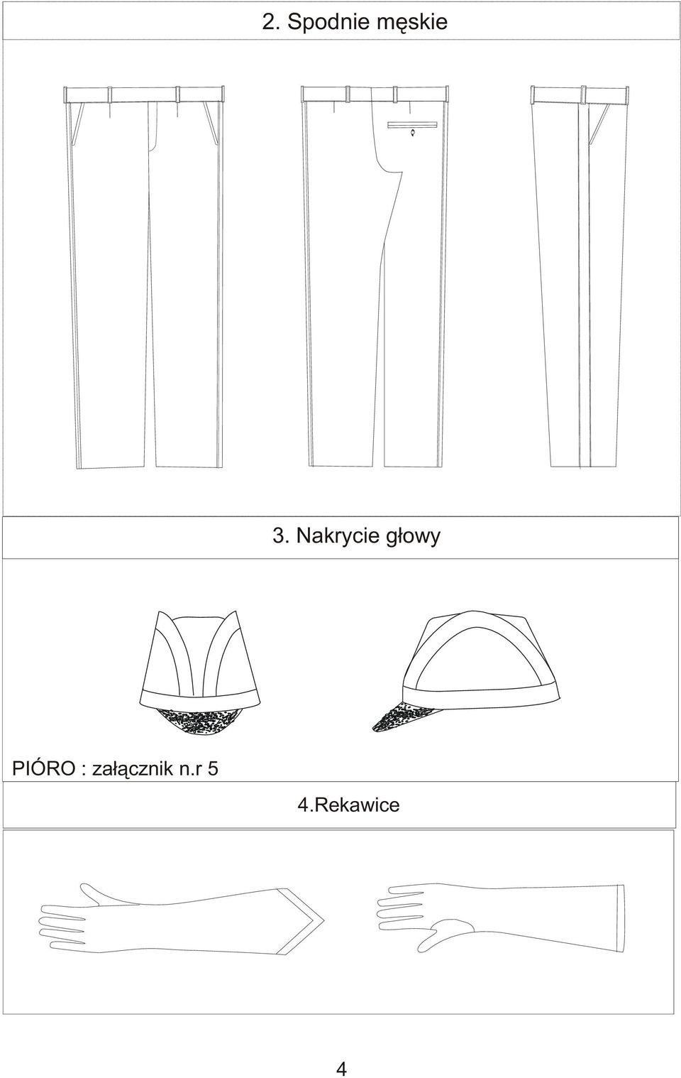 PIÓRO : za³¹cznik