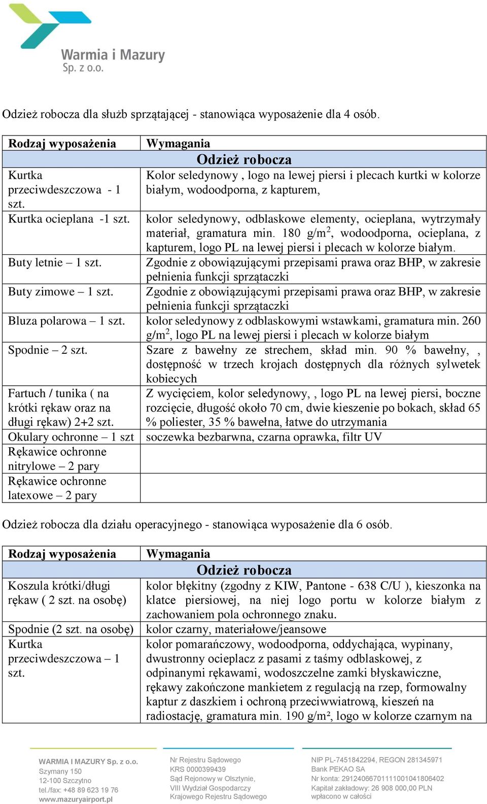 odblaskowe elementy, ocieplana, wytrzymały materiał, gramatura min. 180 g/m 2, wodoodporna, ocieplana, z kapturem, logo PL na lewej piersi i plecach w kolorze białym.