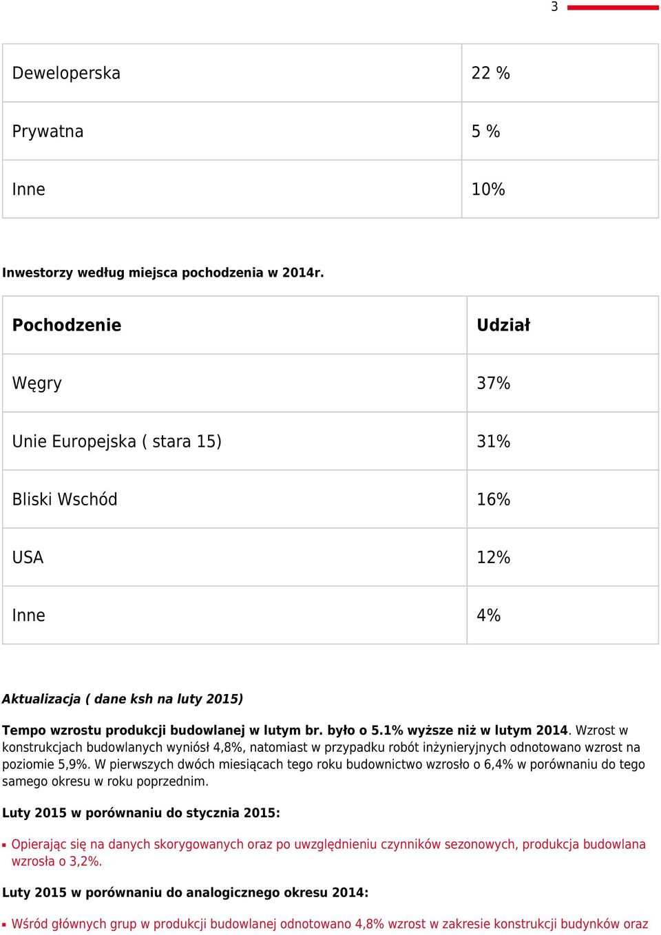 1% wyższe niż w lutym 2014. Wzrost w konstrukcjach budowlanych wyniósł 4,8%, natomiast w przypadku robót inżynieryjnych odnotowano wzrost na poziomie 5,9%.