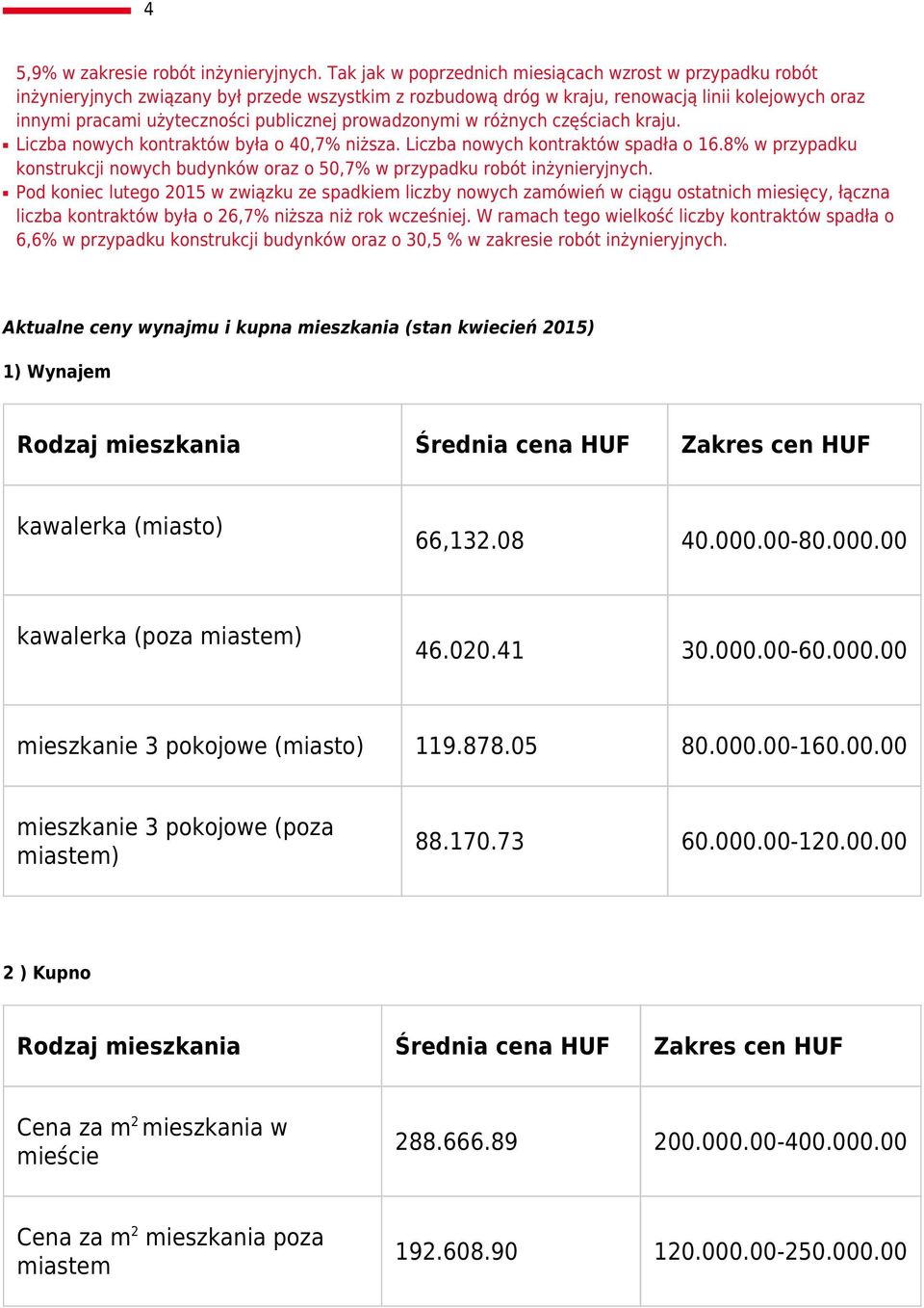 prowadzonymi w różnych częściach kraju. Liczba nowych kontraktów była o 40,7% niższa. Liczba nowych kontraktów spadła o 16.