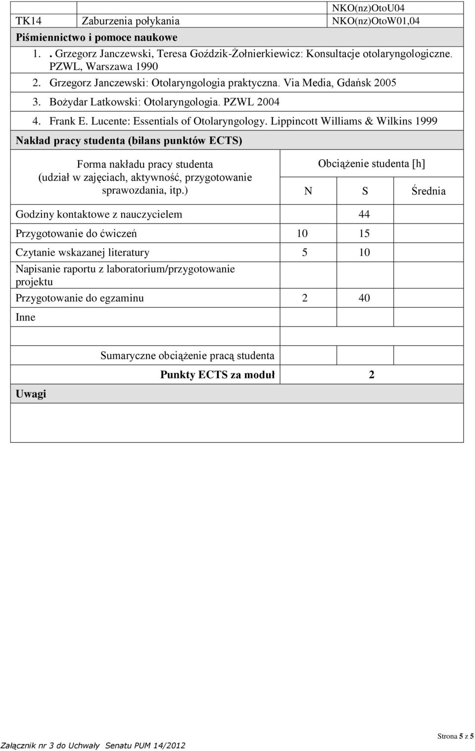 Lippincott Williams & Wilkins 1999 Nakład pracy studenta (bilans punktów ECTS) Forma nakładu pracy studenta (udział w zajęciach, aktywność, przygotowanie sprawozdania, itp.