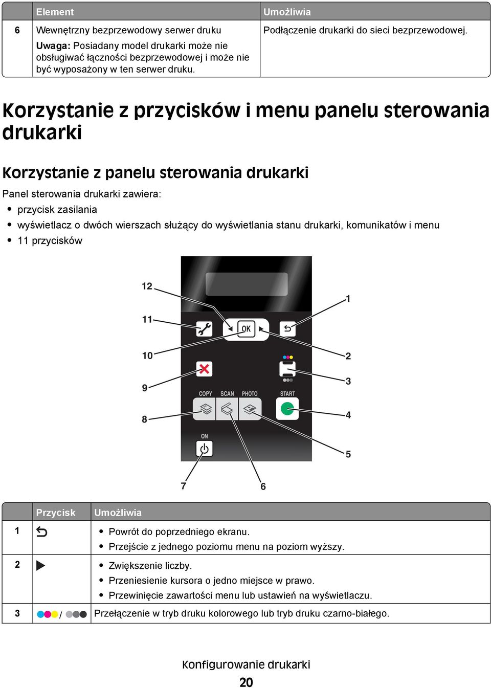 Korzystanie z przycisków i menu panelu sterowania drukarki Korzystanie z panelu sterowania drukarki Panel sterowania drukarki zawiera: przycisk zasilania wyświetlacz o dwóch wierszach służący do