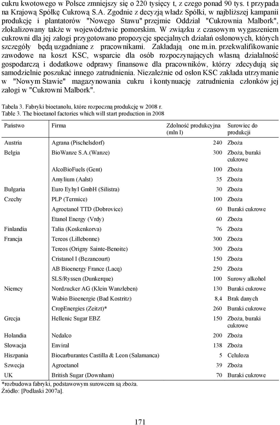 W związku z czasowym wygaszeniem cukrowni dla jej załogi przygotowano propozycje specjalnych działań osłonowych, których szczegóły będą uzgadniane z pracownikami. Zakładają one m.in.