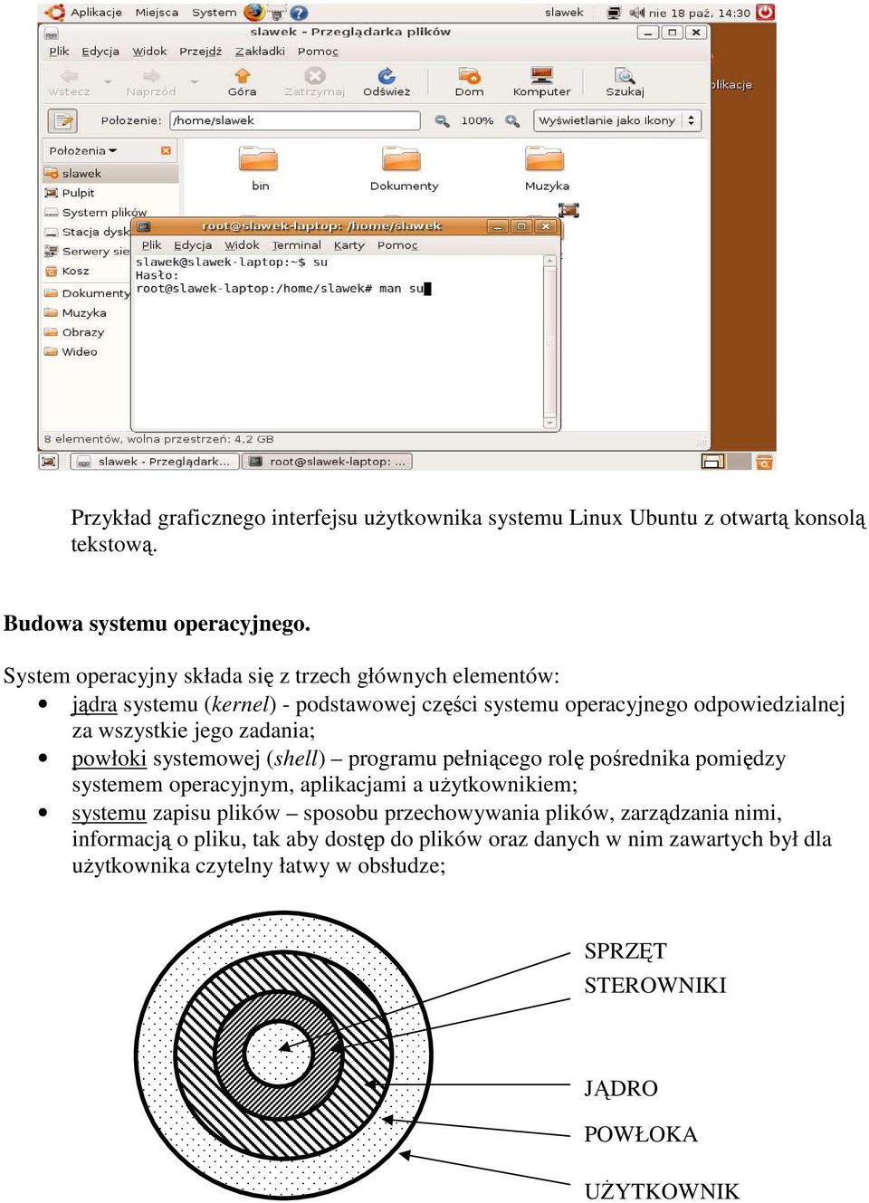 zadania; powłoki systemowej (shell) programu pełniącego rolę pośrednika pomiędzy systemem operacyjnym, aplikacjami a użytkownikiem; systemu zapisu plików