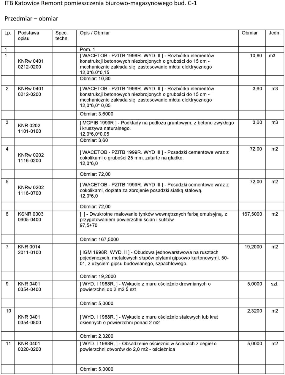 II ] - Rozbiórka elementów mechanicznie zakłada się zastosowanie młota elektrycznego 12,0*6,0* 0,05 [ MGPIB 1999R ] - Podkłady na podłożu gruntowym, z betonu zwykłego i kruszywa naturalnego.