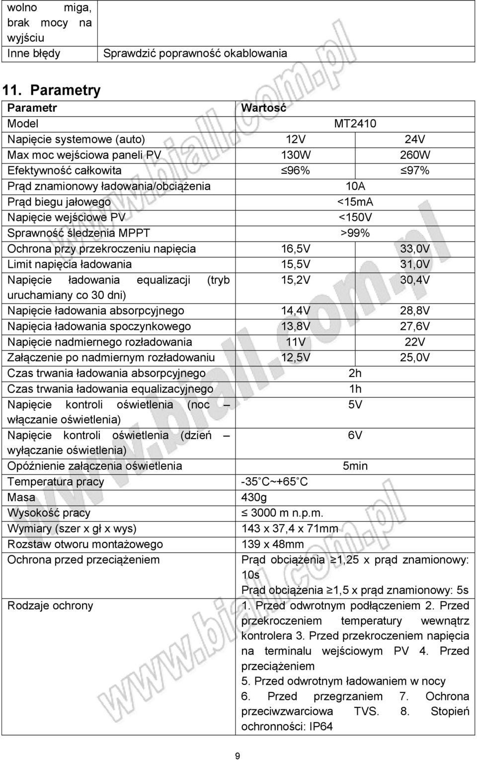 jałowego <15mA Napięcie wejściowe PV <150V Sprawność śledzenia MPPT >99% Ochrona przy przekroczeniu napięcia 16,5V 33,0V Limit napięcia ładowania 15,5V 31,0V Napięcie ładowania equalizacji (tryb