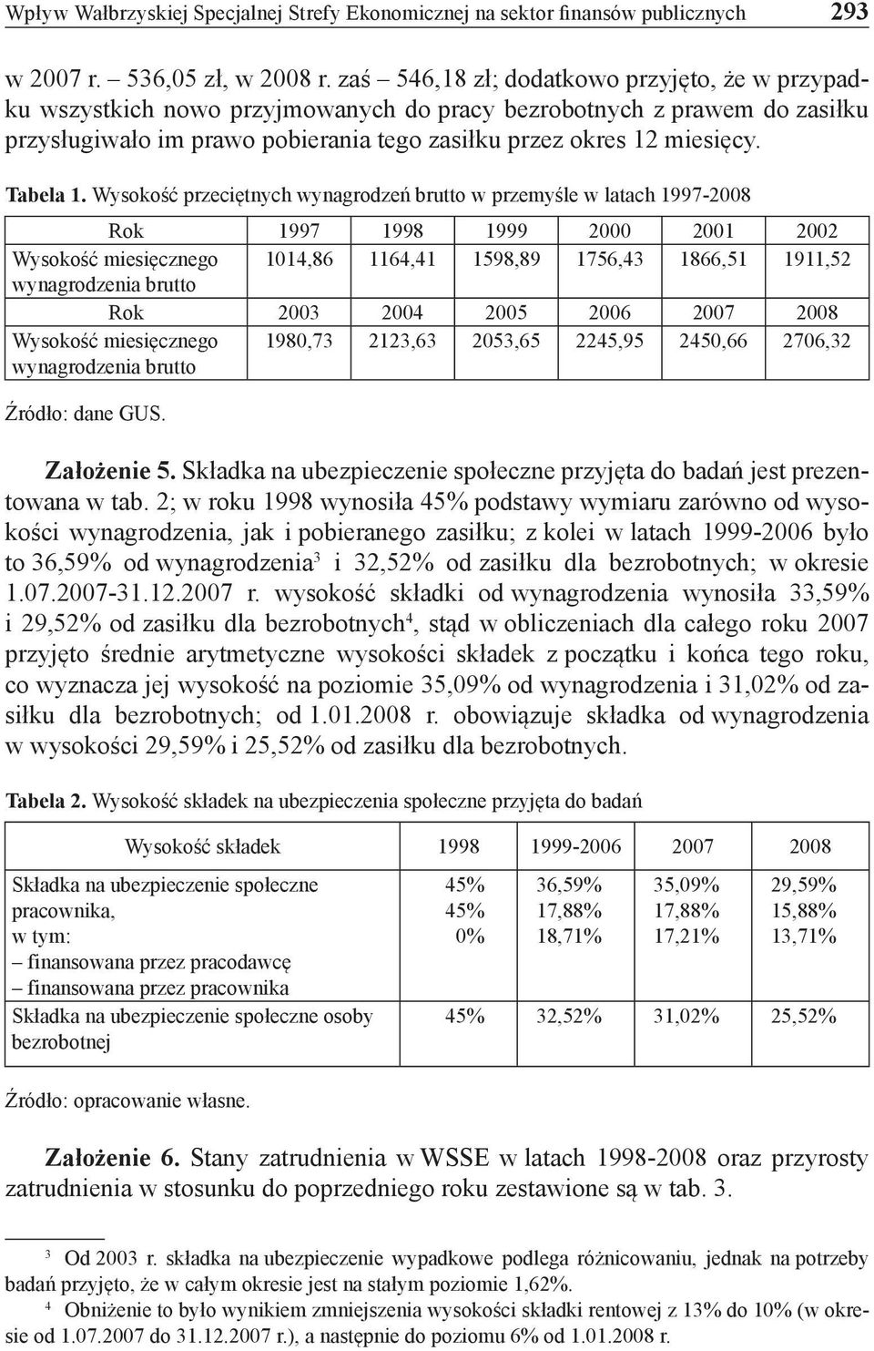 Tabela 1.
