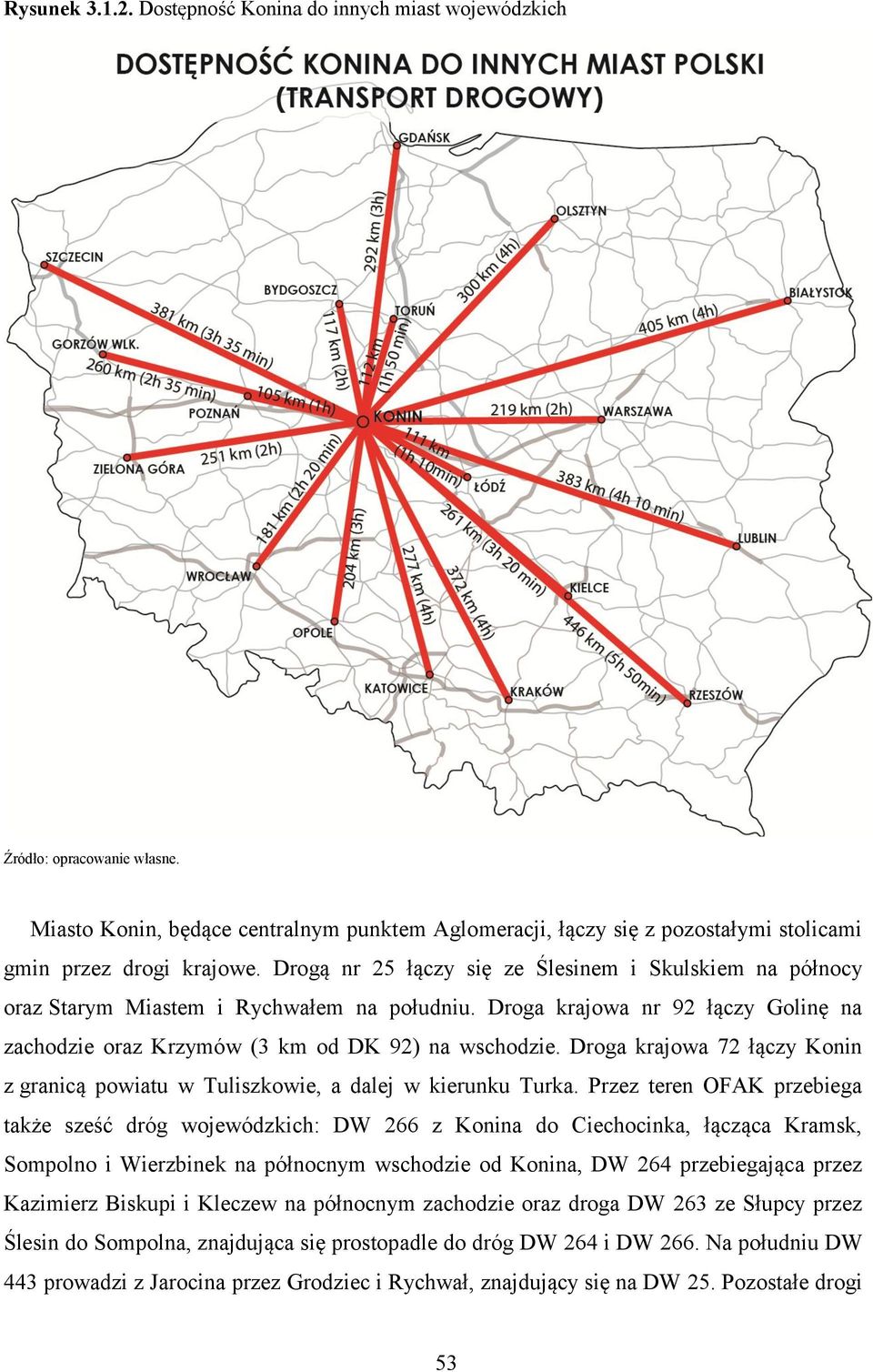 Drogą nr 25 łączy się ze Ślesinem i Skulskiem na północy oraz Starym Miastem i Rychwałem na południu. Droga krajowa nr 92 łączy Golinę na zachodzie oraz Krzymów (3 km od DK 92) na wschodzie.