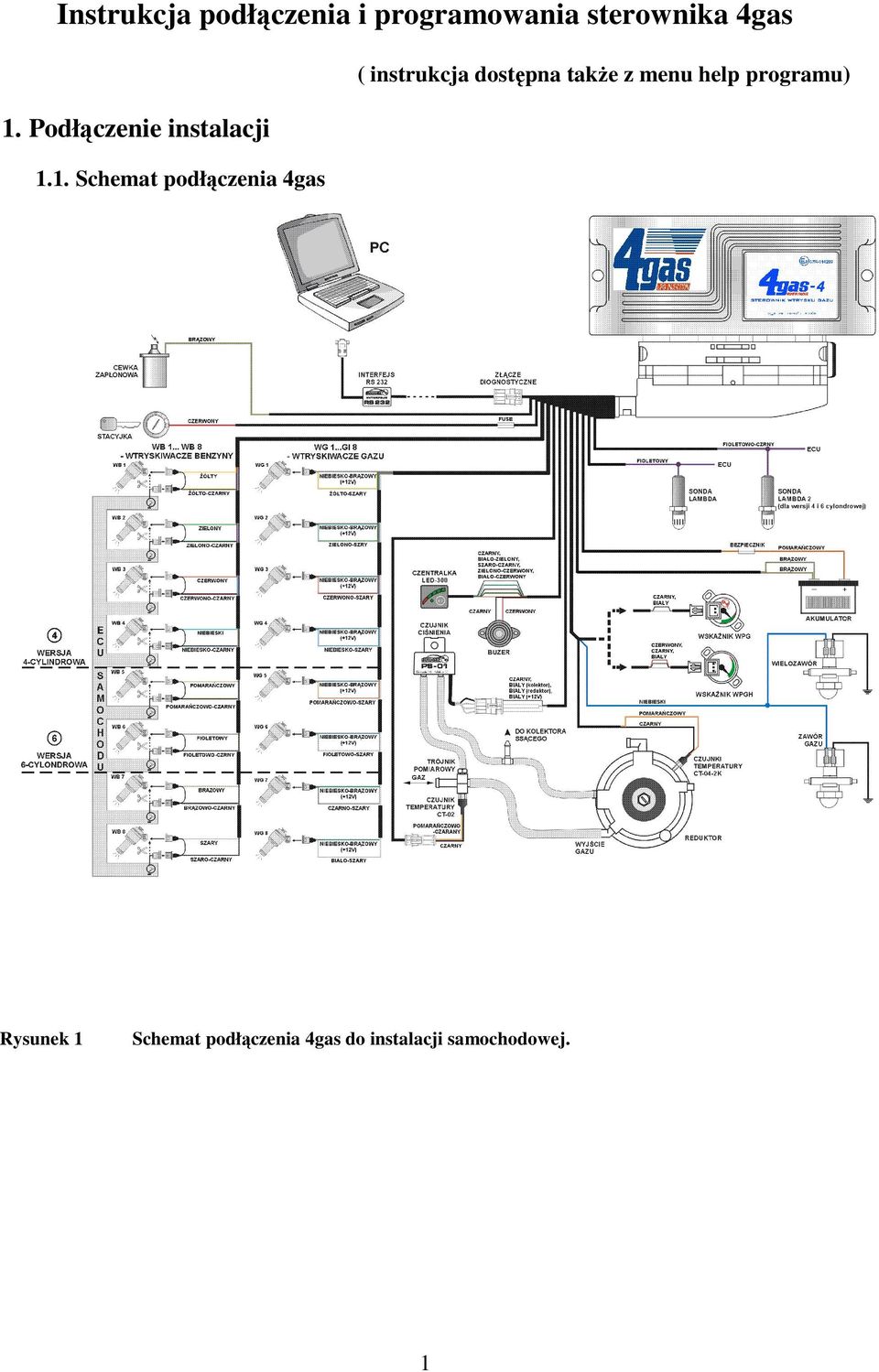 Instrukcja podłączenia i programowania sterownika 4gas - PDF Free Download