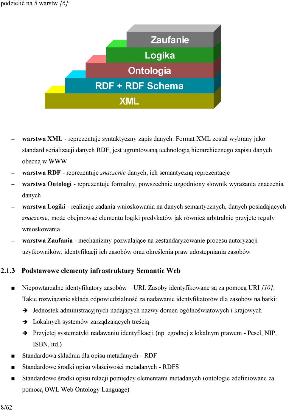 reprezentacje warstwa Ontologi - reprezentuje formalny, powszechnie uzgodniony słownik wyrażania znaczenia danych warstwa Logiki - realizuje zadania wnioskowania na danych semantycznych, danych
