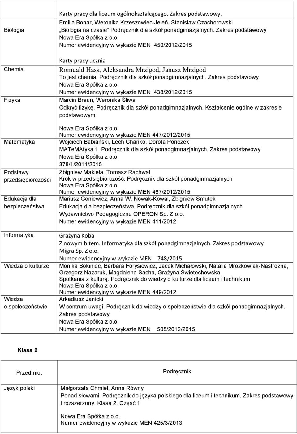 Zakres podstawowy Numer ewidencyjny w wykazie MEN 450/2012/2015 Karty pracy ucznia Romuald Hass, Aleksandra Mrzigod, Janusz Mrzigod To jest chemia. Podręcznik dla szkół ponadgimnazjalnych.