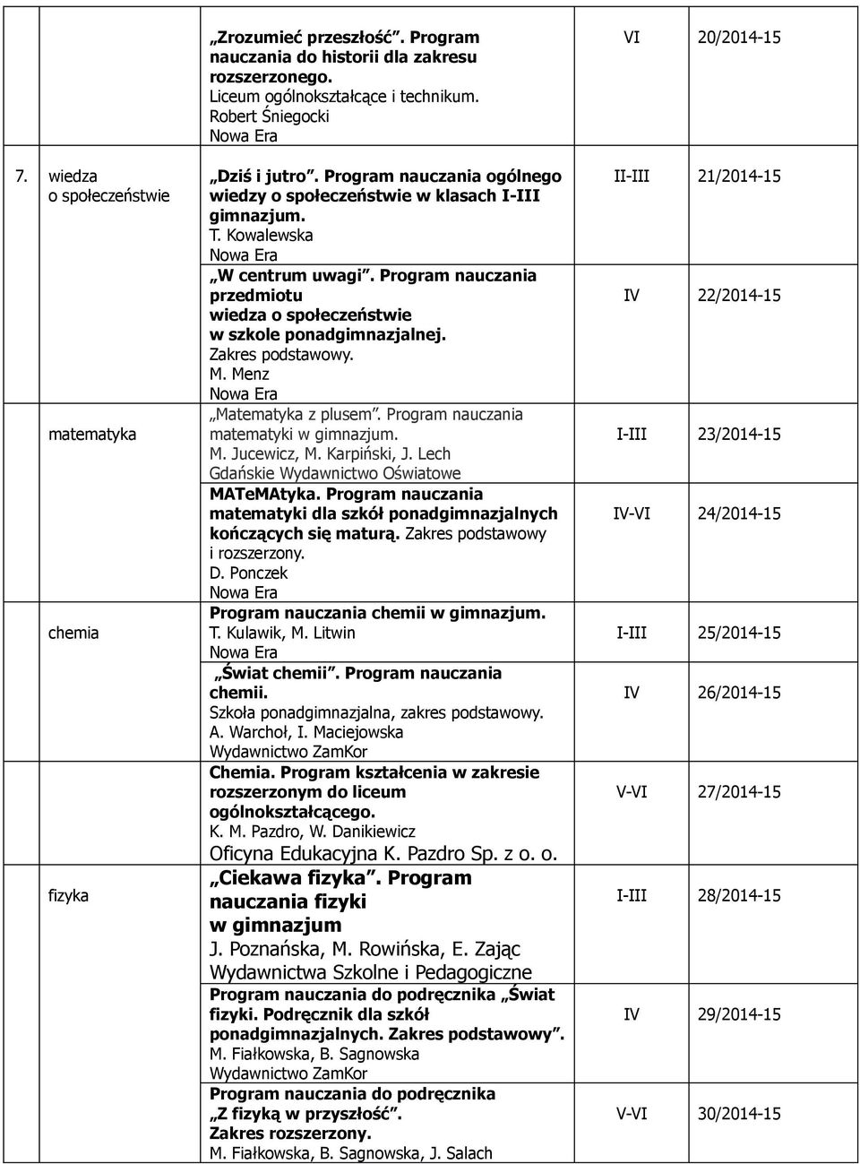 Menz Matematyka z plusem. Program nauczania matematyki M. Jucewicz, M. Karpiński, J. Lech Gdańskie Wydawnictwo Oświatowe MATeMAtyka.