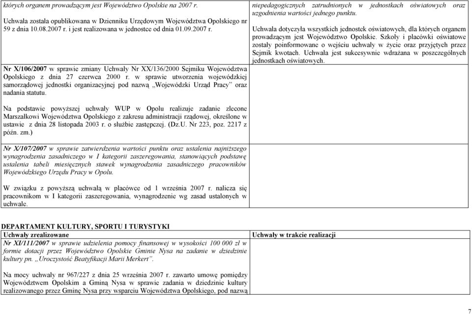 w sprawie utworzenia wojewódzkiej samorządowej jednostki organizacyjnej pod nazwą Wojewódzki Urząd Pracy oraz nadania statutu.