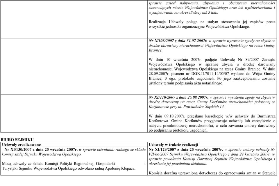 w sprawie wyrażenia zgody na zbycie w drodze darowizny nieruchomości Województwa Opolskiego na rzecz Gminy Branice. W dniu 10 września 2007r.