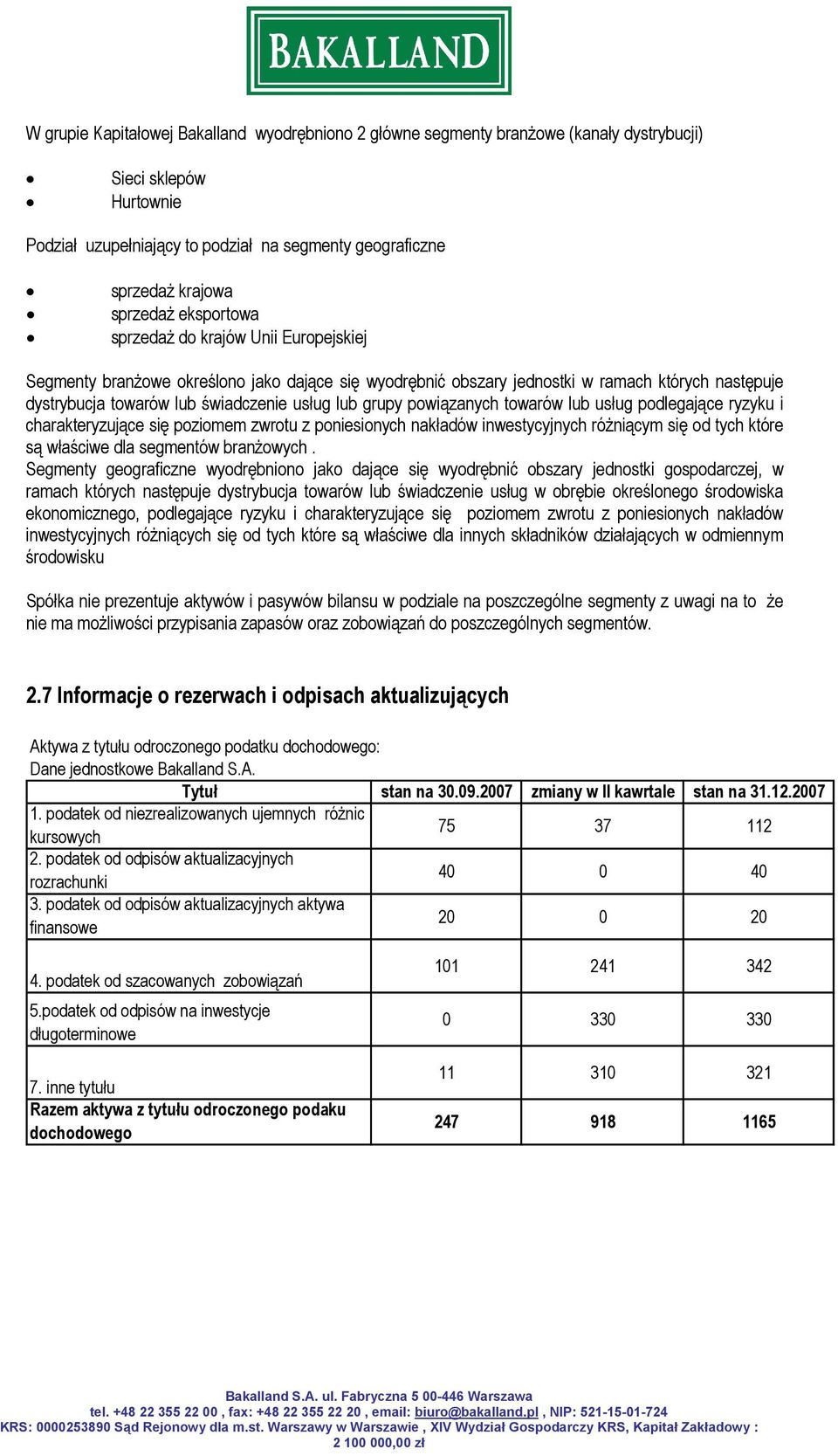 powiązanych towarów lub usług podlegające ryzyku i charakteryzujące się poziomem zwrotu z poniesionych nakładów inwestycyjnych różniącym się od tych które są właściwe dla segmentów branżowych.