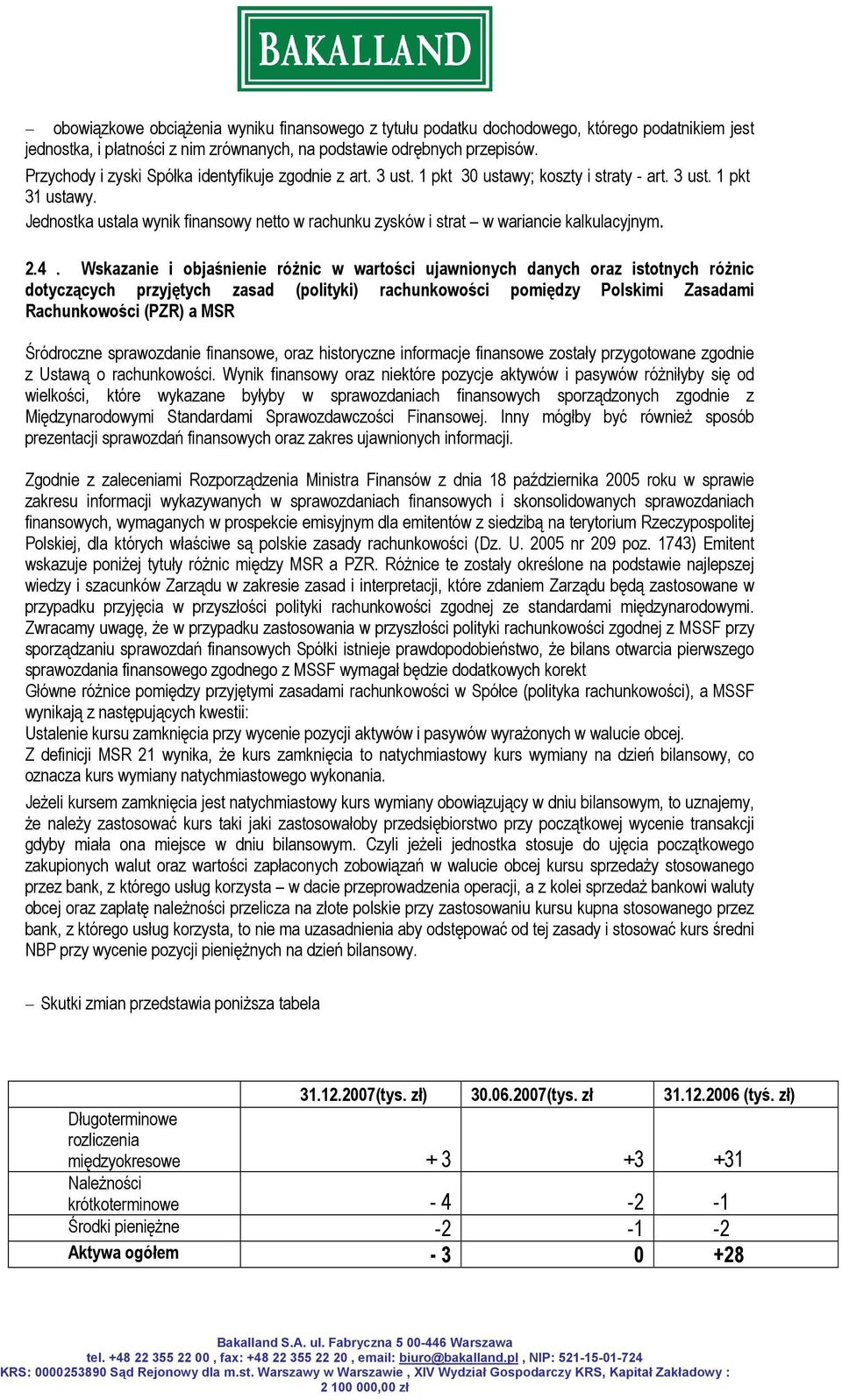Jednostka ustala wynik finansowy netto w rachunku zysków i strat w wariancie kalkulacyjnym. 2.4.