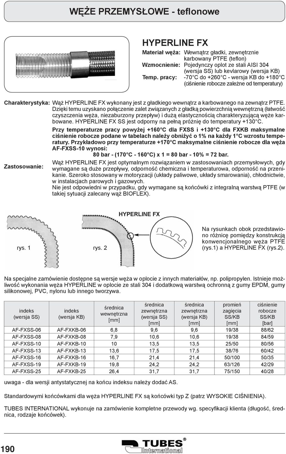 temperatury) Charakterystyka: Wąż HYPERLINE FX wykonany jest z gładkiego wewnątrz a karbowanego na zewnątrz PTFE.
