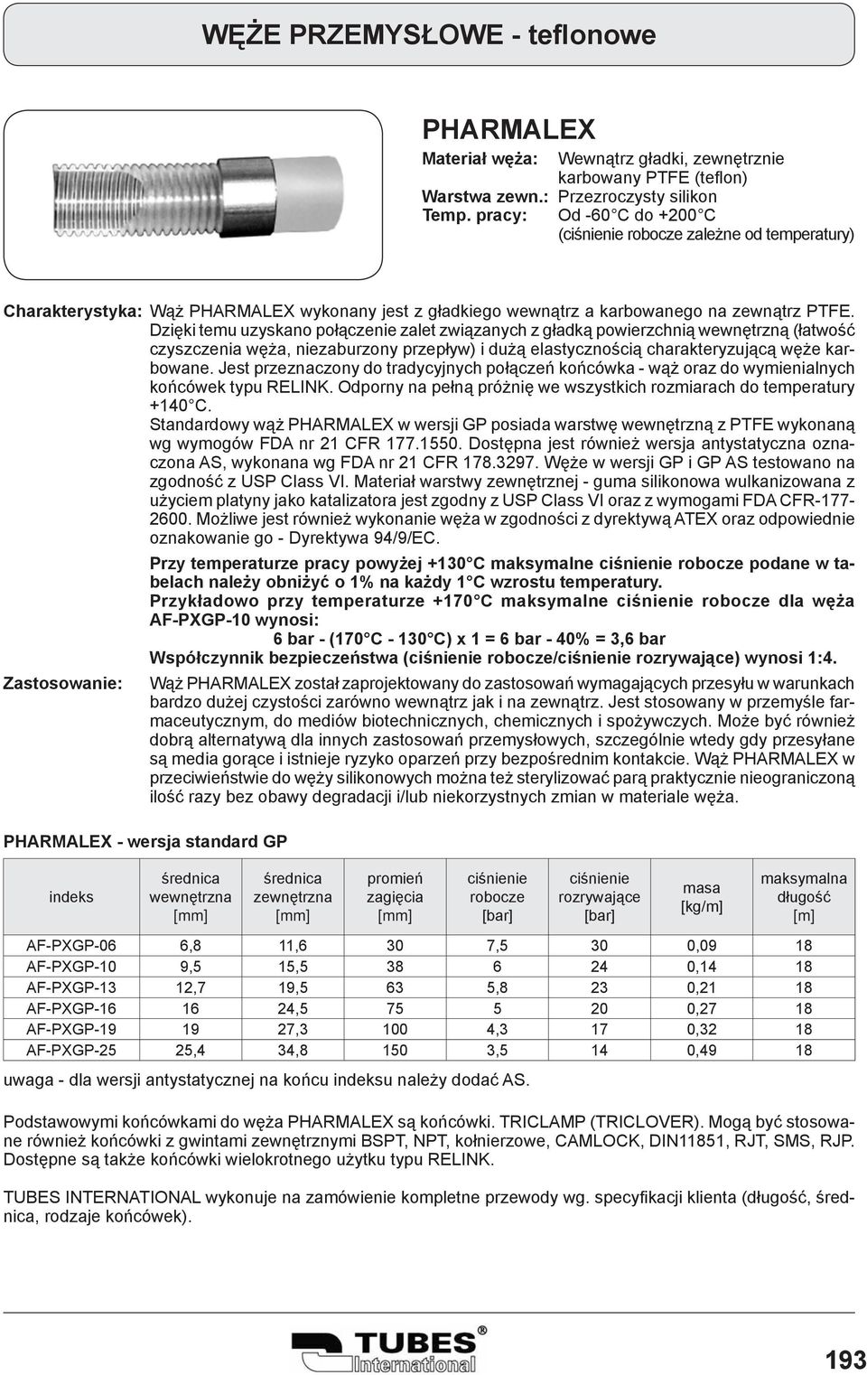 wewnątrz a karbowanego na zewnątrz PTFE.