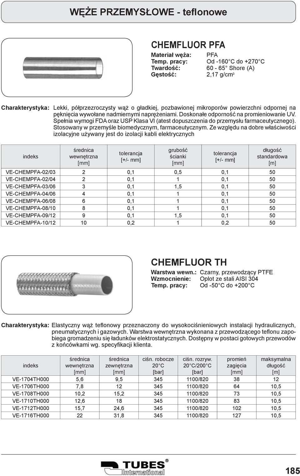 wywołane nadmiernymi naprężeniami. Doskonałe odporność na promieniowanie UV. Spełnia wymogi FDA oraz USP Klasa VI (atest dopuszczenia do przemysłu farmaceutycznego).