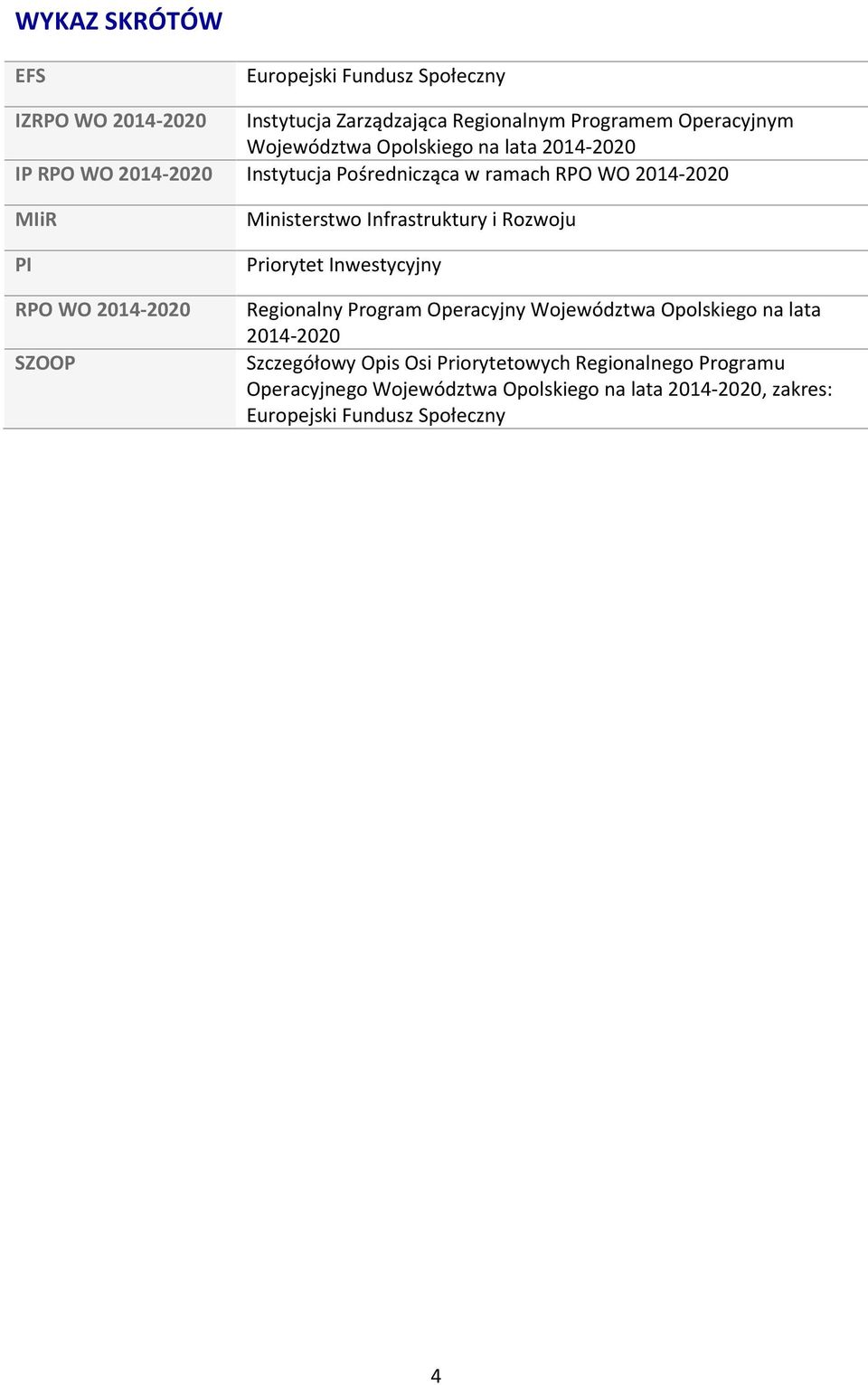 Ministerstwo Infrastruktury i Rozwoju Priorytet Inwestycyjny Regionalny Program Operacyjny Województwa Opolskiego na lata 2014-2020