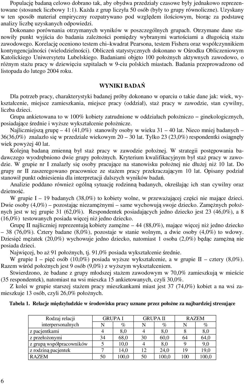 Dokonano porównania otrzymanych wyników w poszczególnych grupach. Otrzymane dane stanowiły punkt wyjścia do badania zależności pomiędzy wybranymi wartościami a długością stażu zawodowego.