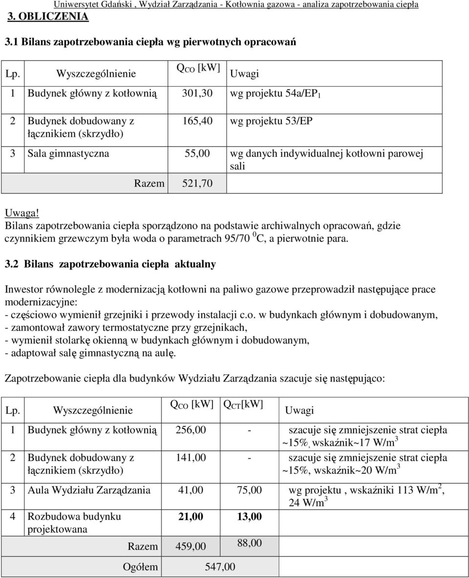 indywidualnej kotłowni parowej sali Razem 521,70 Uwaga!