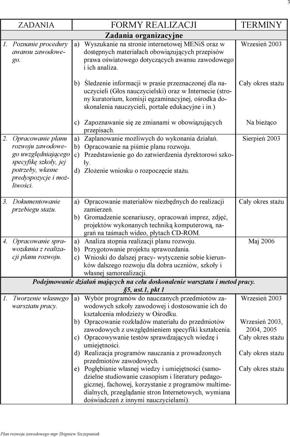 Wrzesień 2003 b) Śledzenie informacji w prasie przeznaczonej dla nauczycieli (Głos nauczycielski) oraz w Internecie (strony kuratorium, komisji egzaminacyjnej, ośrodka doskonalenia nauczycieli,