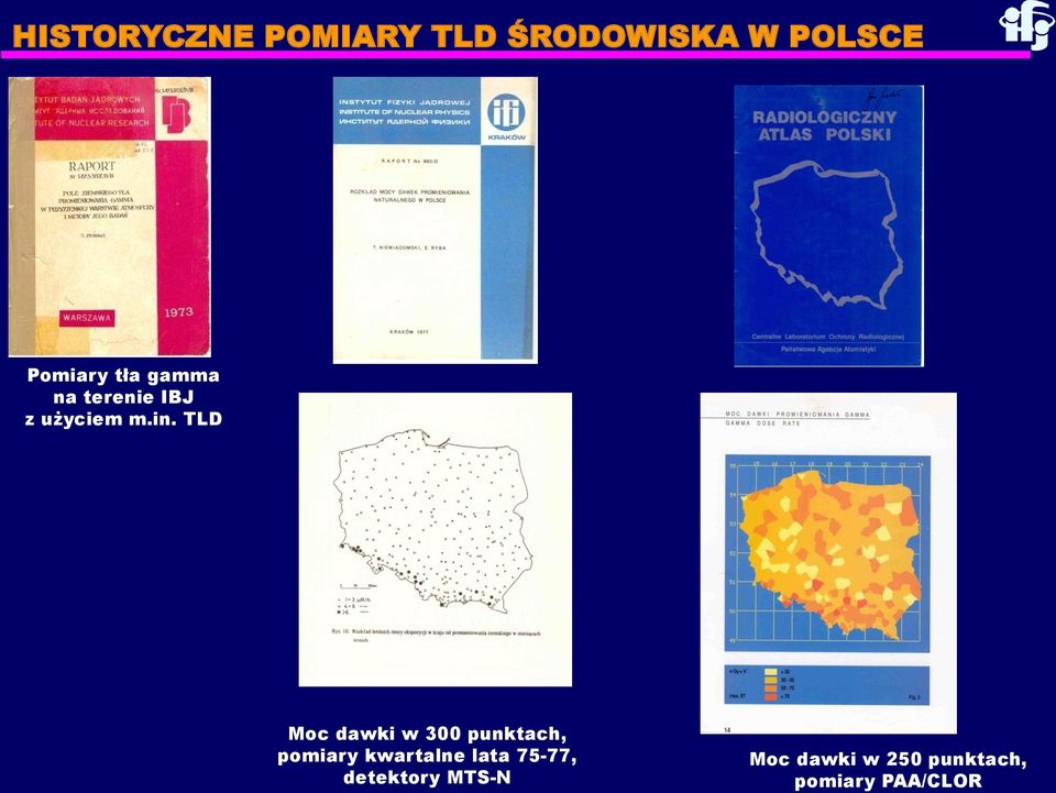 TLD Moc dawki w 300 punktach, pomiary kwartalne lata