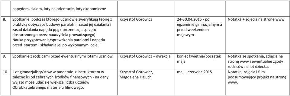 prowadzącego) Nauka przygotowania/sprawdzenia paralotni i napędu przed startem i składania jej po wykonanym locie. Krzysztof Górowicz 24-30.04.