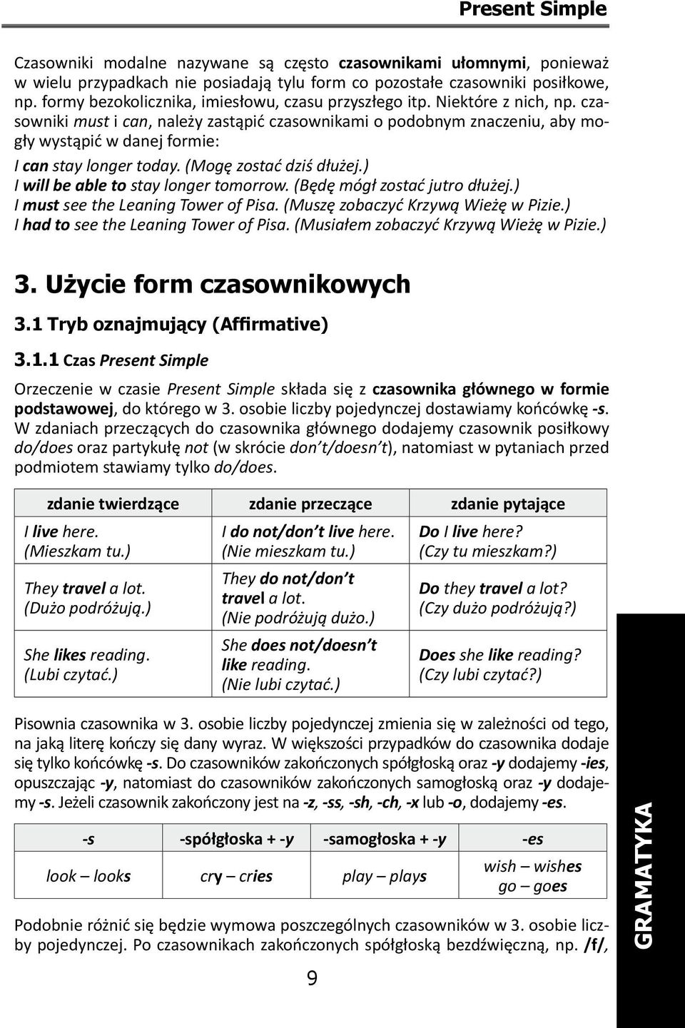 czasowniki must i can, należy zastąpić czasownikami o podobnym znaczeniu, aby mogły wystąpić w danej formie: I can stay longer today. (Mogę zostać dziś dłużej.) I will be able to stay longer tomorrow.