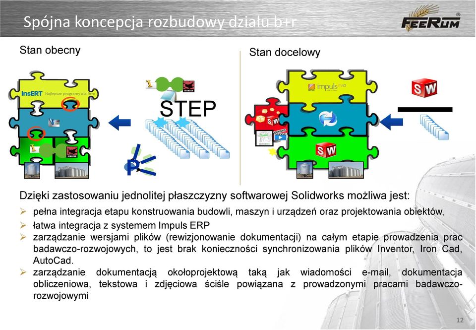 (rewizjonowanie dokumentacji) na całym etapie prowadzenia prac badawczo-rozwojowych, to jest brak konieczności synchronizowania plików Inventor, Iron Cad, AutoCad.