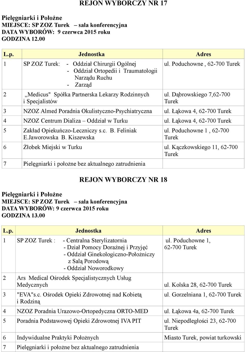 Poduchowne, 62-700 Turek ul. Dąbrowskiego 7,62-700 Turek 3 NZOZ Almed Poradnia Okulistyczno-Psychiatryczna ul. Łąkowa 4, 62-700 Turek 4 NZOZ Centrum Dializa Oddział w Turku ul.