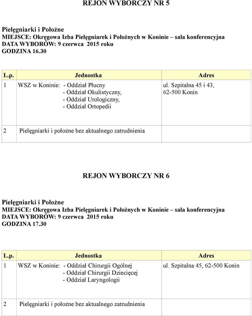 Szpitalna 45 i 43, 62-500 Konin 2 Pielęgniarki i położne bez aktualnego zatrudnienia REJON WYBORCZY NR 6 MIEJSCE: Okręgowa Izba Pielęgniarek i Położnych w Koninie