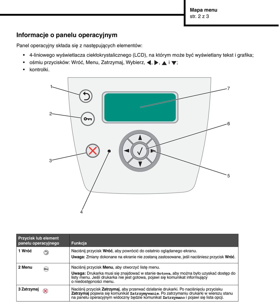 przycisków: Wróć, Menu, Zatrzymaj, Wybierz,,, i ; kontrolki. 1 7 2 6 3 5 4 Przycisk lub element panelu operacyjnego Funkcja 1 Wróć Naciśnij przycisk Wróć, aby powrócić do ostatnio oglądanego ekranu.