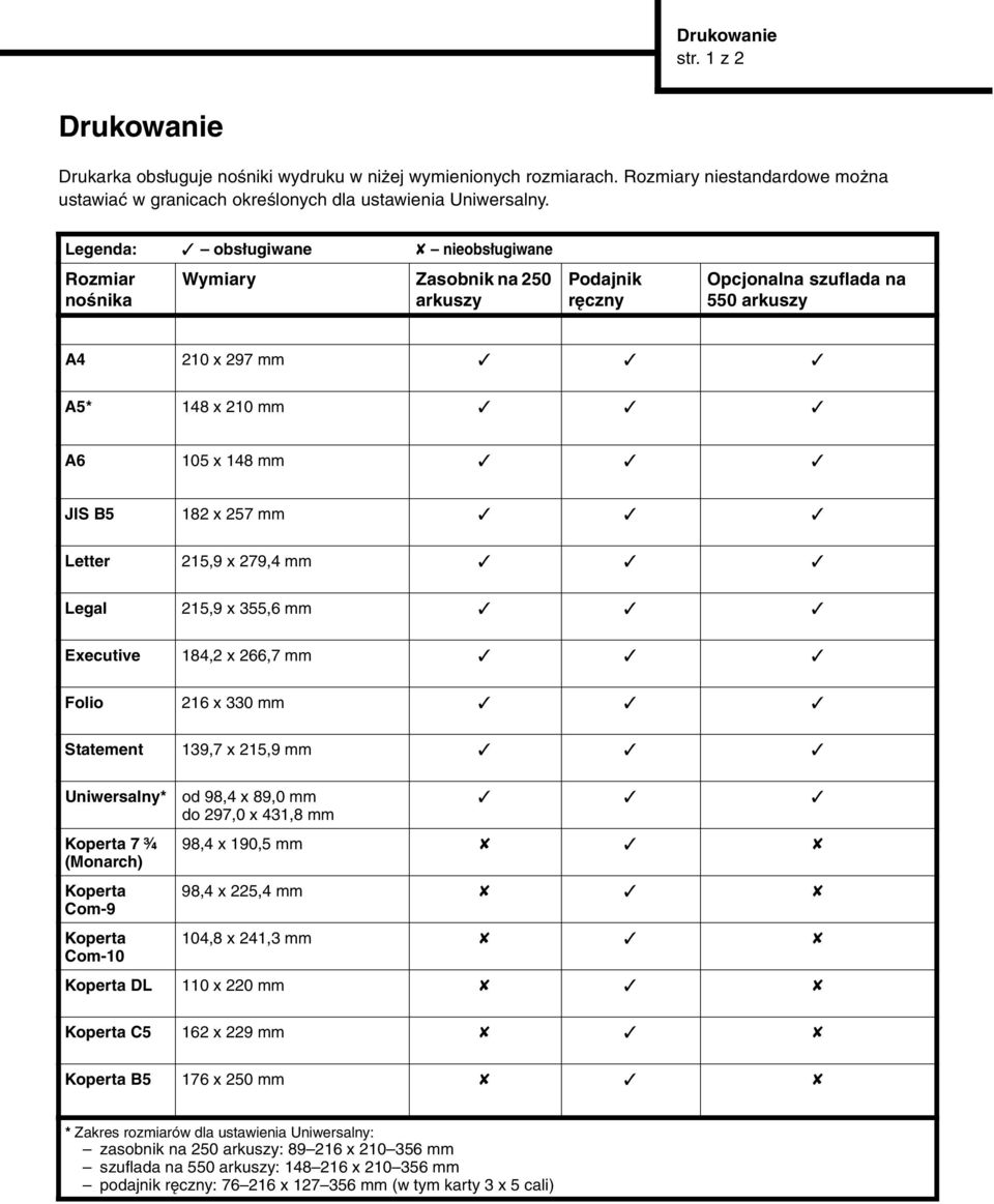 257 mm Letter 215,9 x 279,4 mm Legal 215,9 x 355,6 mm Executive 184,2 x 266,7 mm Folio 216 x 330 mm Statement 139,7 x 215,9 mm Uniwersalny* od 98,4 x 89,0 mm do 297,0 x 431,8 mm Koperta 7 ¾ 98,4 x