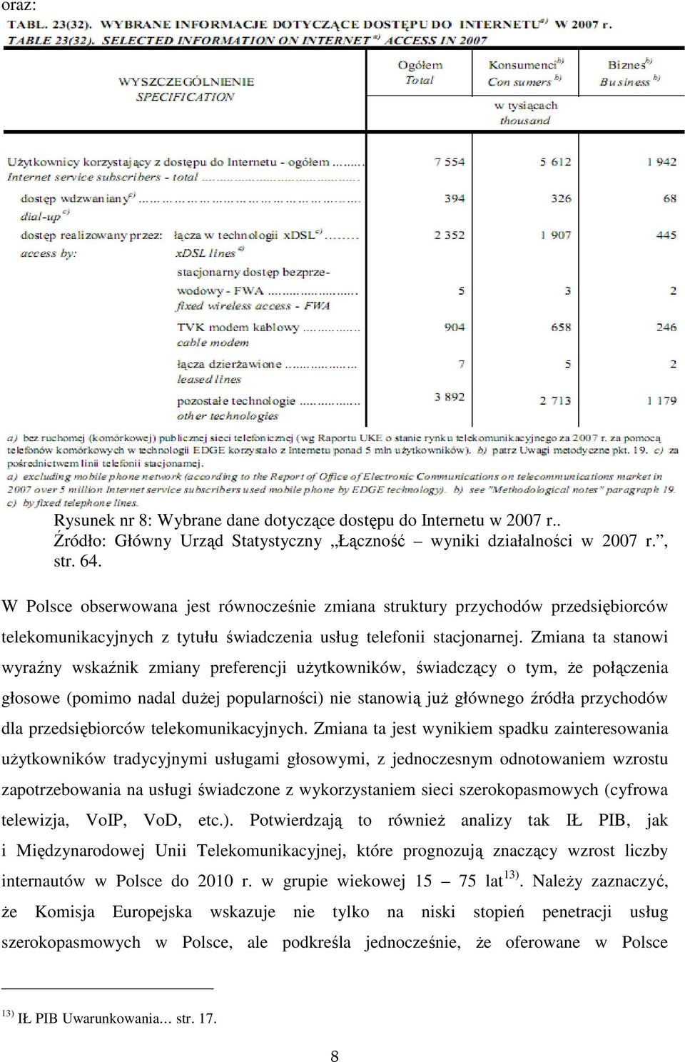 Zmiana ta stanowi wyraźny wskaźnik zmiany preferencji użytkowników, świadczący o tym, że połączenia głosowe (pomimo nadal dużej popularności) nie stanowią już głównego źródła przychodów dla