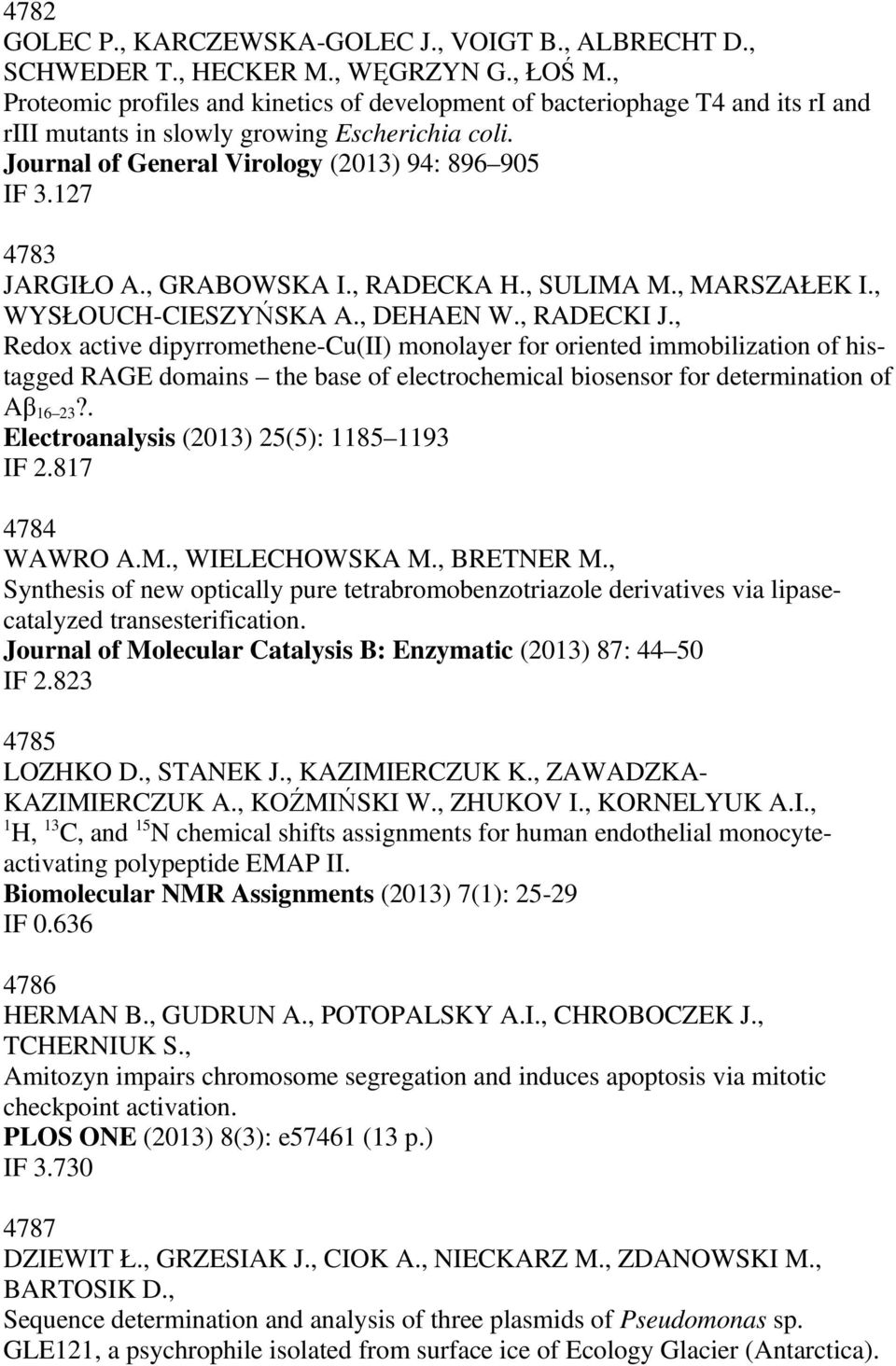 127 4783 JARGIŁO A., GRABOWSKA I., RADECKA H., SULIMA M., MARSZAŁEK I., WYSŁOUCH-CIESZYŃSKA A., DEHAEN W., RADECKI J.