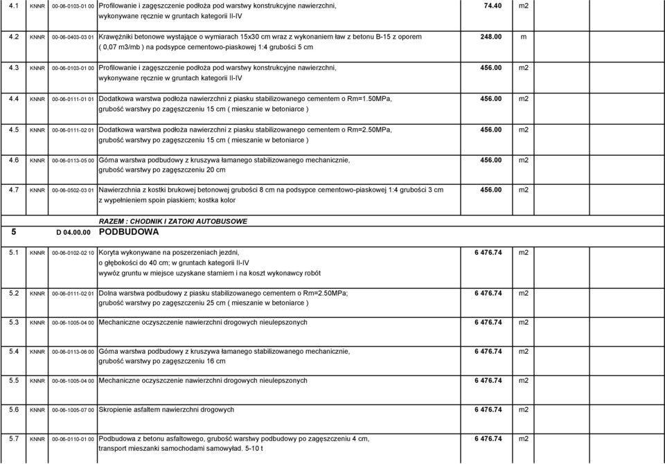 3 KNNR 00-06-0103-01 00 Profilowanie i zagęszczenie podłoŝa pod warstwy konstrukcyjne nawierzchni, 456.00 m2 4.